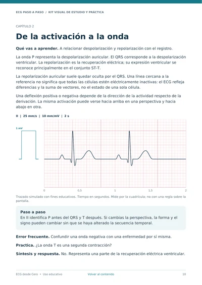 ECG desde Cero · Página 10